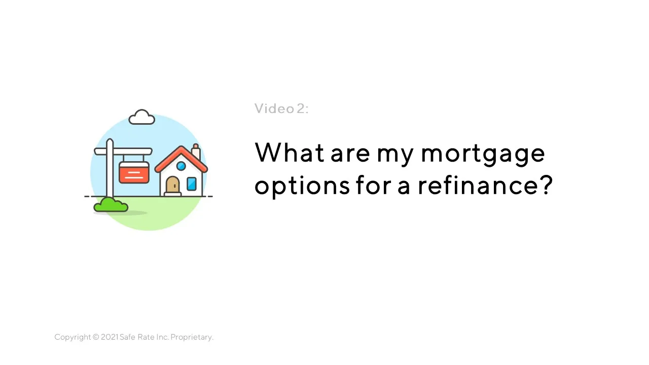 Learn About Mortgages | Safe Rate